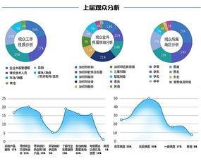 2018年第四屆OFweek 3D打印在線展 4月18日國內(nèi)貿(mào)易代理盛典開啟